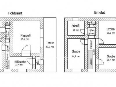 Eladó családi ház Orosháza