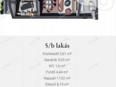 Eladó lakás Kecskemét