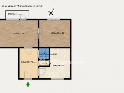 Eladó lakás Budapest