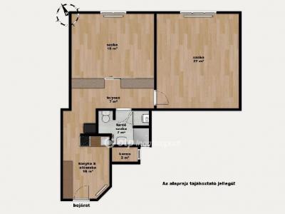 Eladó lakás Budapest
