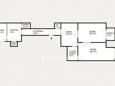 Eladó lakás Budapest