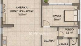 Eladó lakás Budapest