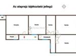 Eladó családi ház Szakály