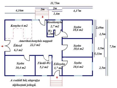 Eladó családi ház Kecskemét