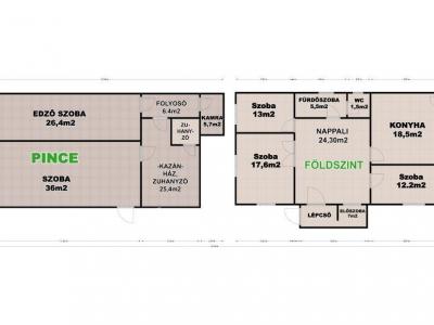 Eladó családi ház Berettyóújfalu