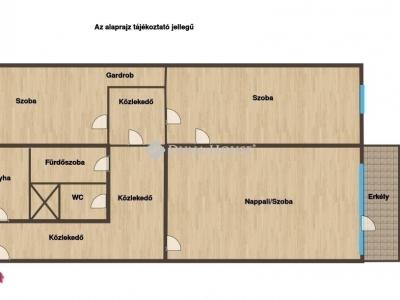 Eladó lakás Budapest