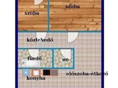 Eladó lakás Budapest