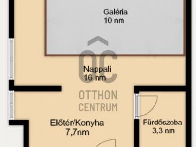 Eladó lakás Budapest