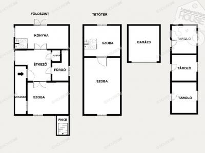 Eladó családi ház Kecskemét