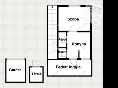 Eladó lakás Kecskemét