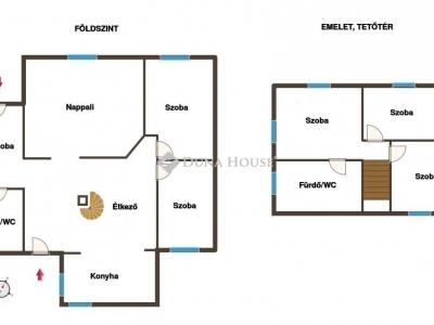 Eladó családi ház Kecskemét