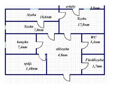 Eladó lakás Szekszárd