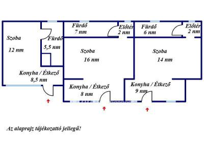Eladó családi ház Gyula