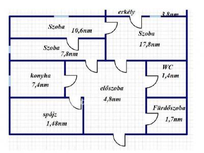 Eladó lakás Szekszárd