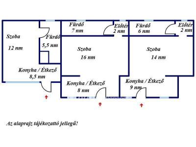 Eladó családi ház Gyula