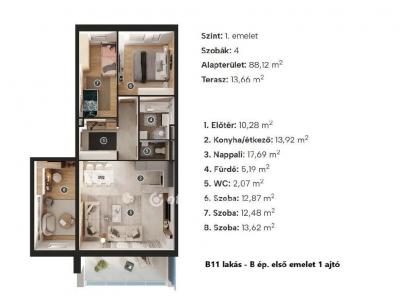 Eladó lakás Sopron