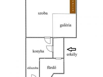 Eladó lakás Budapest