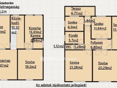 Eladó családi ház Kaposvár