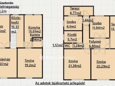 Eladó családi ház Kaposvár