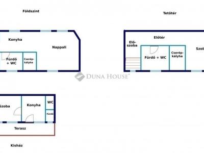 Eladó családi ház Gödöllő