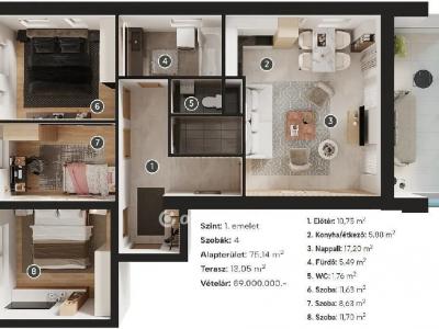 Eladó lakás Sopron