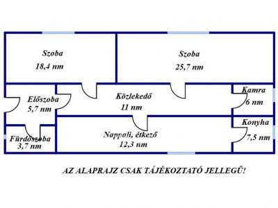 Eladó családi ház Kunszentmárton