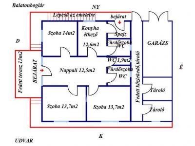Eladó családi ház Balatonboglár