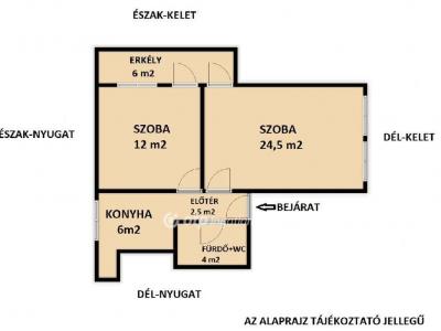 Eladó lakás Budapest