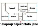 Eladó lakás Budapest