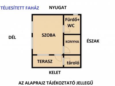 Eladó családi ház Solymár