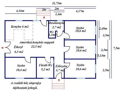 Eladó családi ház Kecskemét