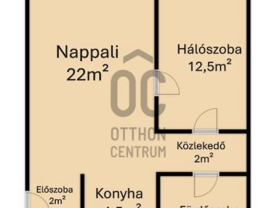 Eladó lakás Budapest