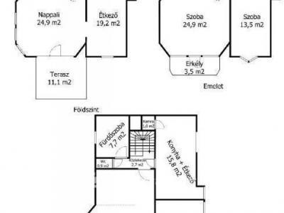 Eladó családi ház Siófok