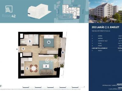 Eladó lakás Budapest