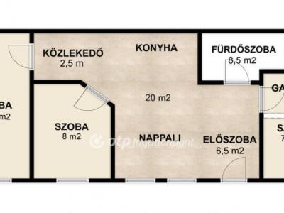 Eladó lakás Budapest