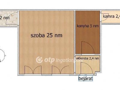 Eladó lakás Budapest