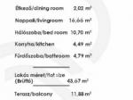 Eladó lakás Budapest