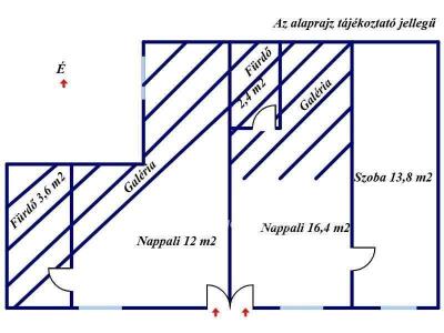 Eladó lakás Budapest