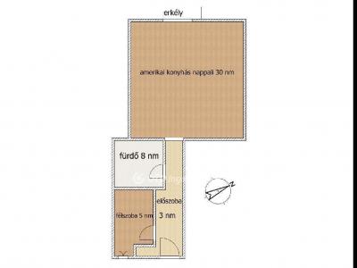 Eladó lakás Budapest