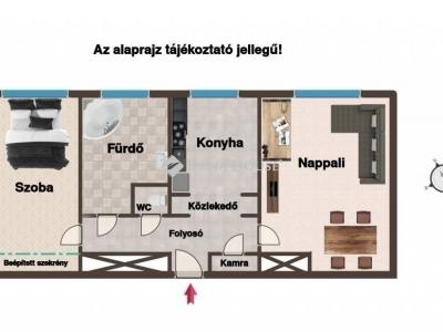 Eladó lakás Budapest