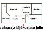 Eladó lakás Budapest