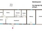 Eladó családi ház Dunakeszi