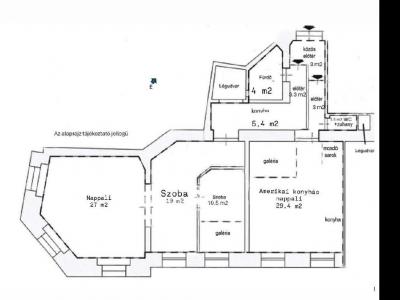 Eladó lakás Budapest