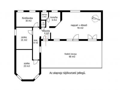 Eladó családi ház Gödöllő
