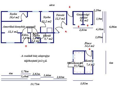 Eladó családi ház Nagykőrös