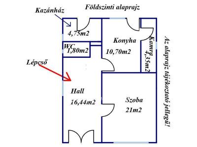 Eladó családi ház Békés