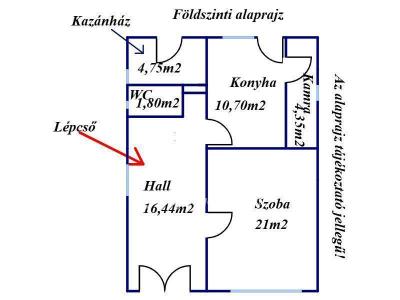 Eladó családi ház Békés