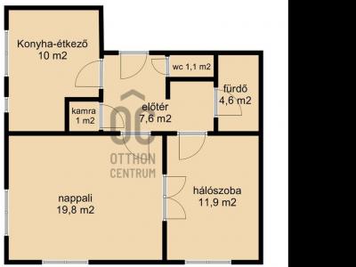 Eladó lakás Budapest