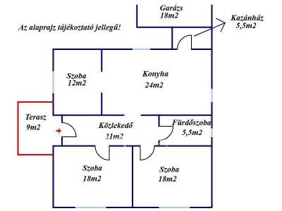 Eladó családi ház Újkígyós
