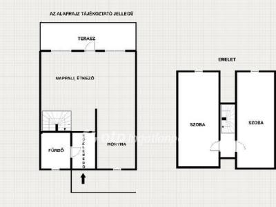 Eladó családi ház Tápiószentmárton
